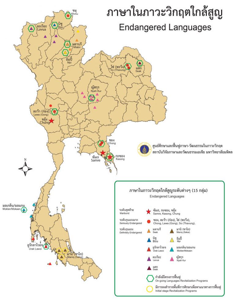 แผนภาษาไทย พว